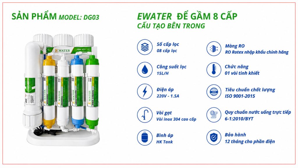 EWATER DG03