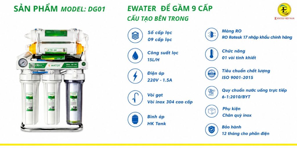 Máy lọc nước Ewater DG01 - 1